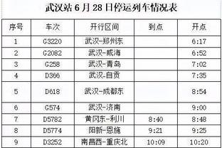 记者：截止到目前曼联也没有为桑乔的交易开绿灯